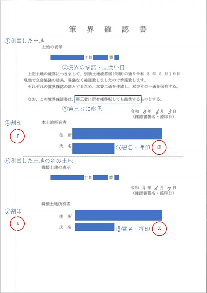 専門家が解説！筆界確認書に署名・押印することの意味