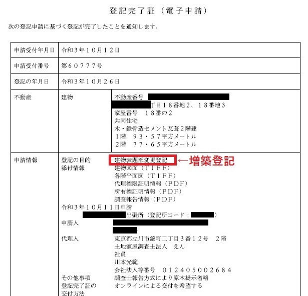増築したら必ず登記をやる！』やるべき理由を土地家屋調査士が解説
