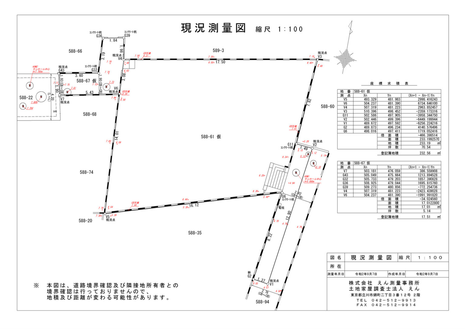 【境界の専門家が解説】現況測量とは？土地の現況を知るための第一歩