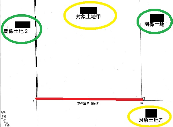 筆界特定書』とは？筆界の専門家である土地家屋調査士が解説します